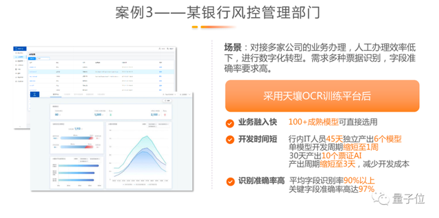 v2-b3cdebe34e0901e98716ff747afdb70d_b.jpg 《后疫情时代金融业务数字化转型之道:大模型与小样本数据的应用》