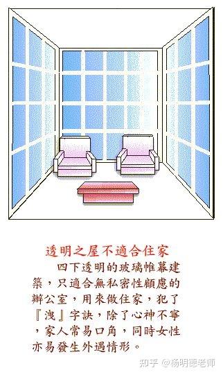 房间布局风水禁忌图100例,住宅风水图解100例 - 知乎