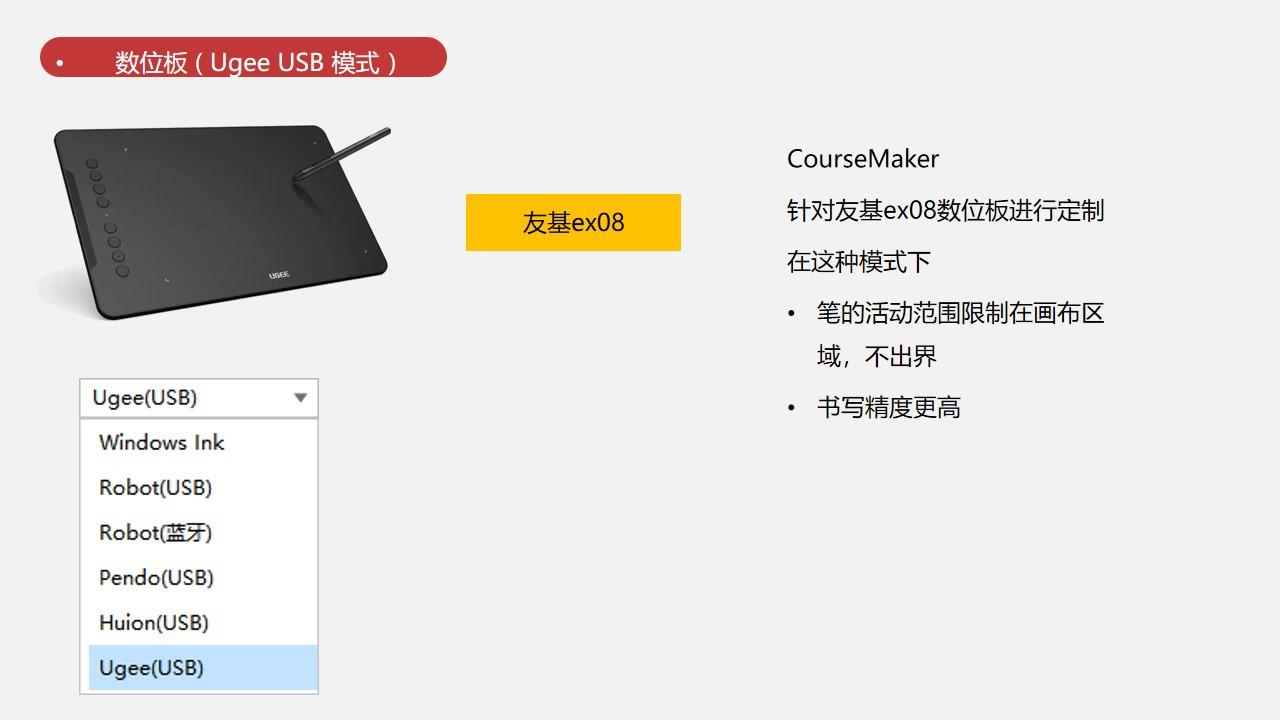 coursemaker a4大幅面纸笔手写板(上图)纸笔手写板