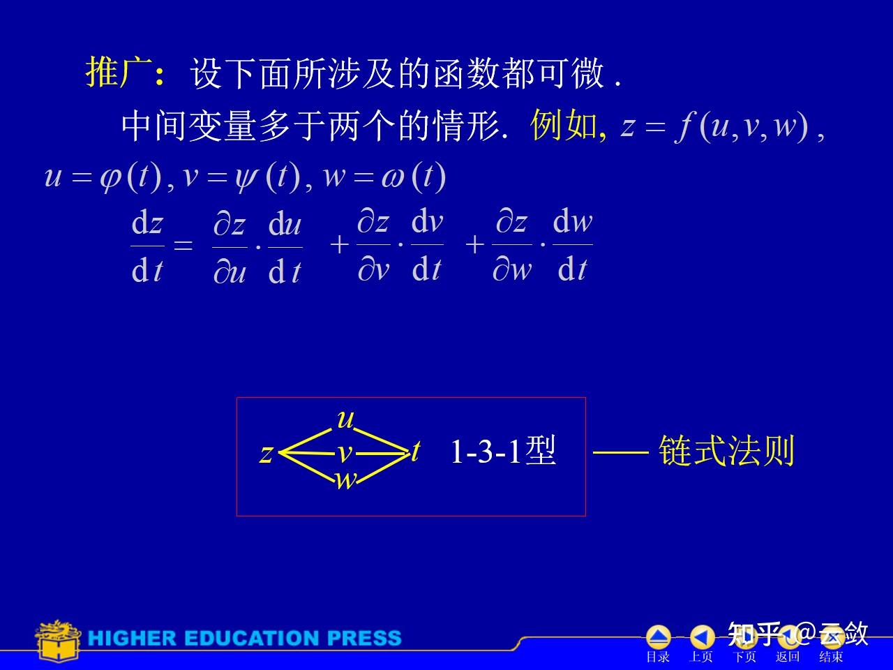 高数三 复合函数的微分法 - 知乎