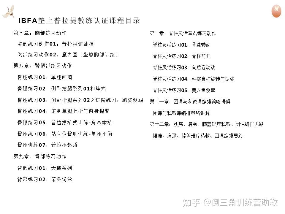 ibfa垫上普拉提教练认证