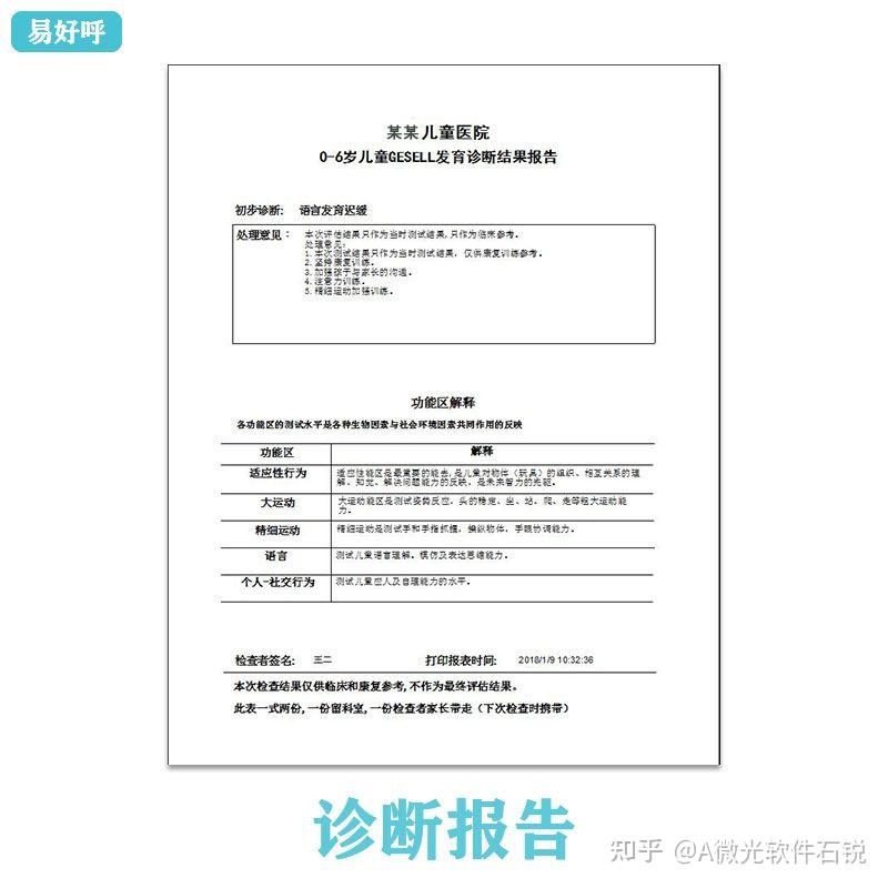 gesell儿童智力发育测评系统