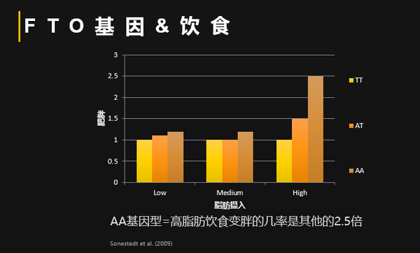 刘洹说健身 瘦子有哪些共同的饮食习惯 知乎