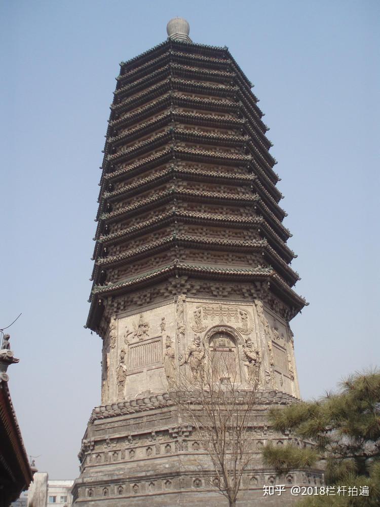 下圖: 舍利塔 近景下圖: 舍利塔 簡介關於天寧寺天寧寺建造時規模