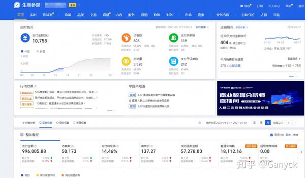 打造高权重网站的关键外链自然增长实战指南 (如何打造高权重账号)