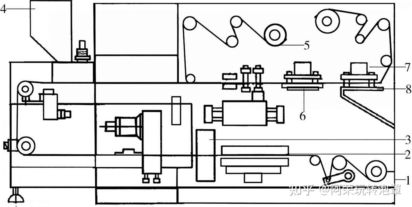 什么是药品泡罩包装 - 知乎