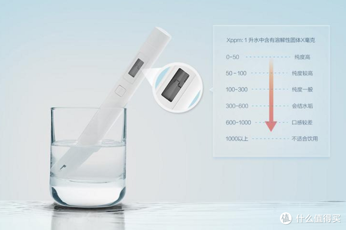万物皆可测:我的测试设备清单插图29 万物皆可测:我的测试设备清单插图29