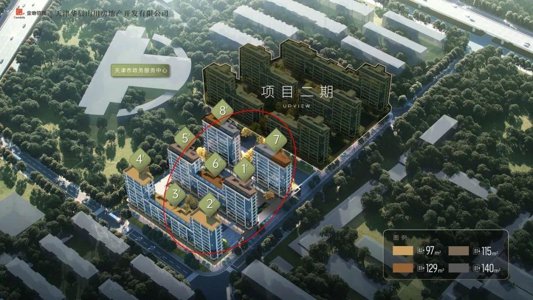 五一动态汇总!市区新盘首开,西青热盘启动升级! - 知乎