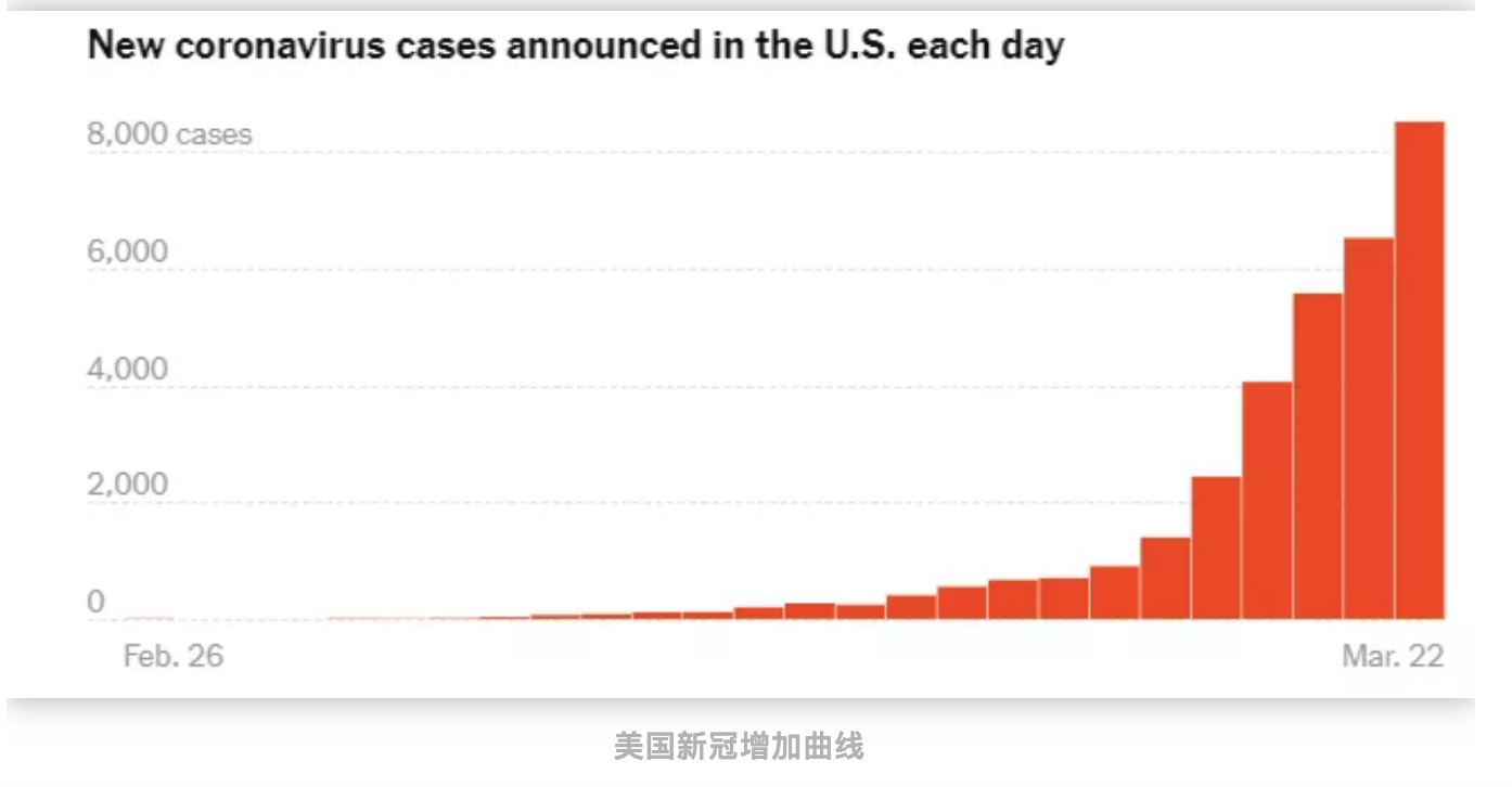 人口增死亡率如何计算_中国人口死亡率曲线图(3)