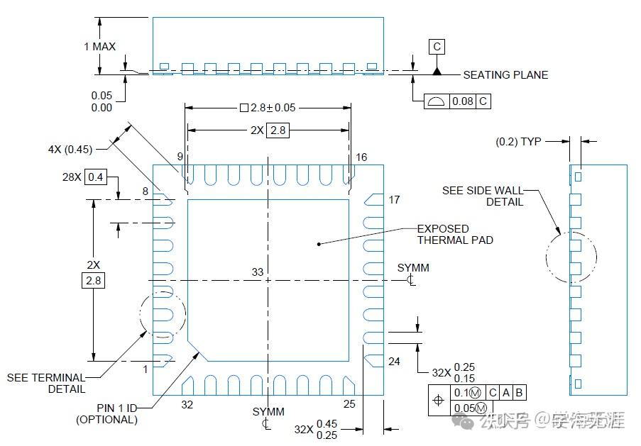 PCB单层板LAYOUT，QFN封装的中间接地焊盘走线出不来怎么办？ - 知乎