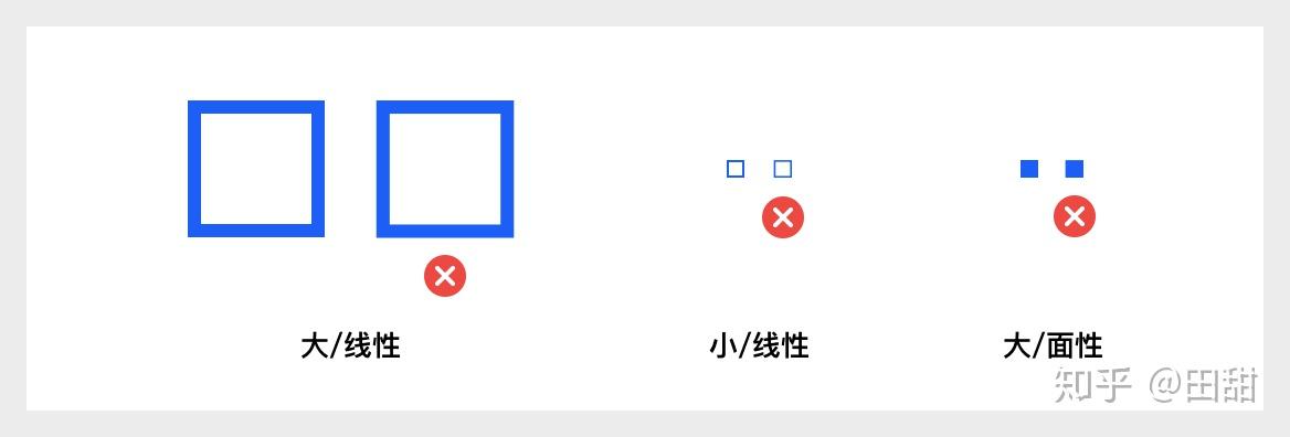 icon设计如何做好统一性? - 知乎