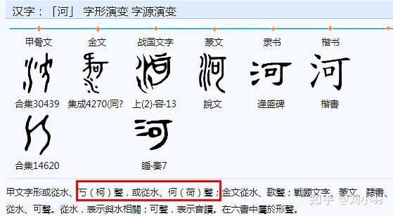 丂=可=河本字考、何-河-冘-沈批判 - 知乎