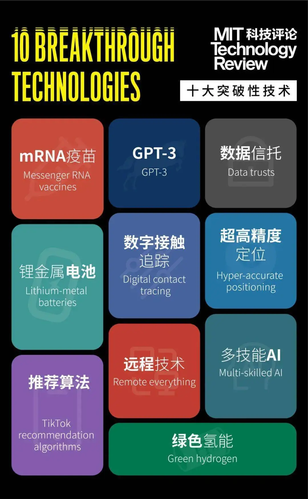 技术解读:三次元测量设备精度、操作误差与环境因素对结果一致性的影响