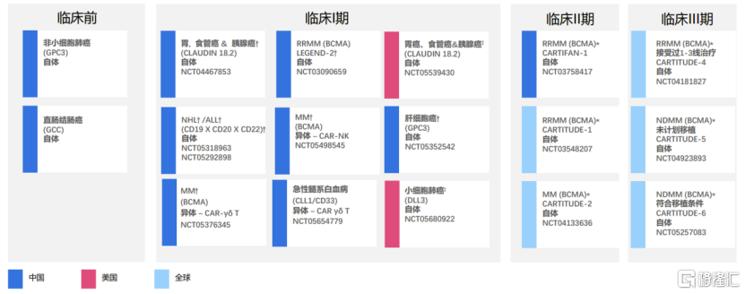 细胞生物科技目录(细胞生物学最新技术)