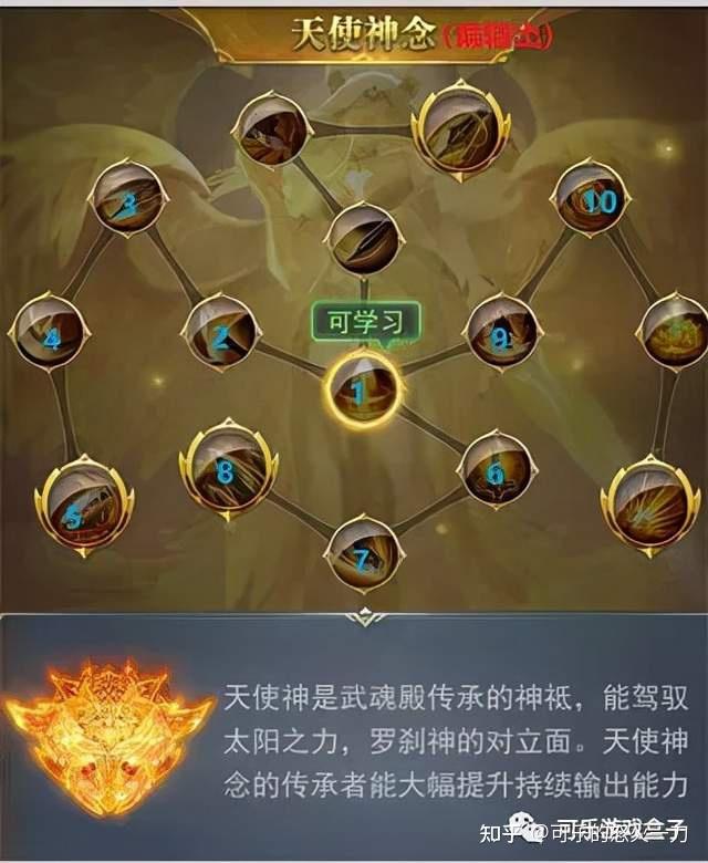 斗罗大陆天赋如何加点 h5游戏斗罗大陆天赋加点玩法介绍