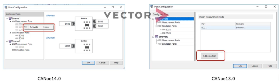 【攻略】Vector工具链如何实现TCP/IP协议一致性测试？ - 知乎