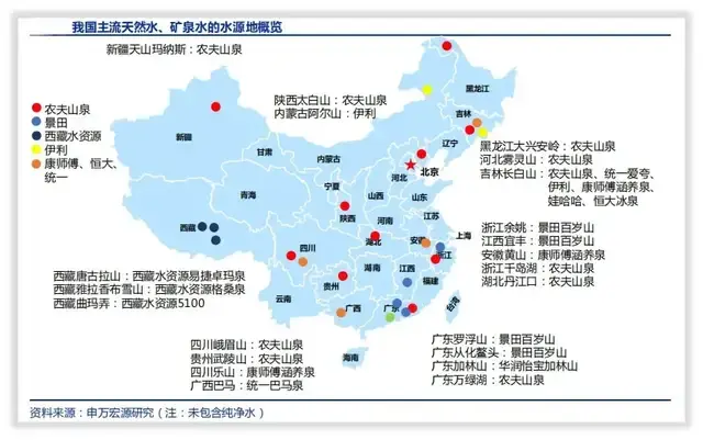 农夫山泉是一家什么样的公司