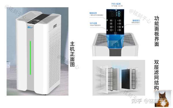 空气净化器和新风系统哪个除甲醛 二手烟 雾霾效果好 21年空气净化器选购推荐指南 5月更新 知乎