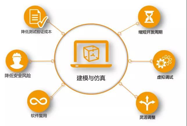 什么是吃建模 v2-b42b3cb0180209dc81d8e15264b5a3b0_1440w.jpg?source=172ae18b