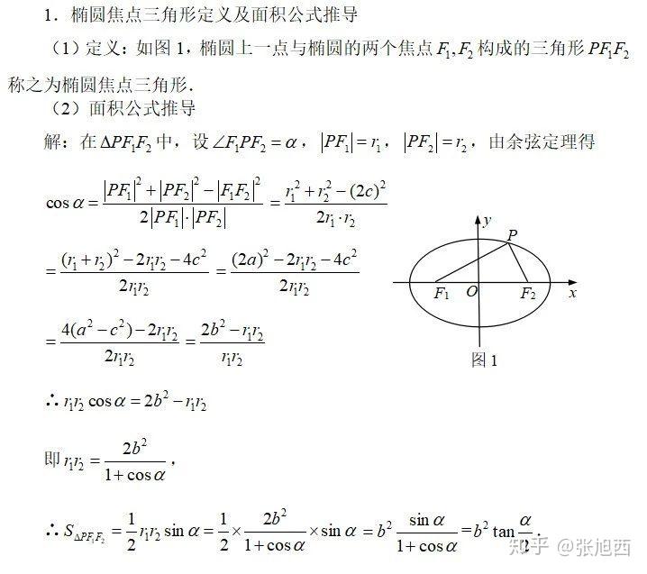 椭圆和双曲线的焦点三角形面积公式 知乎