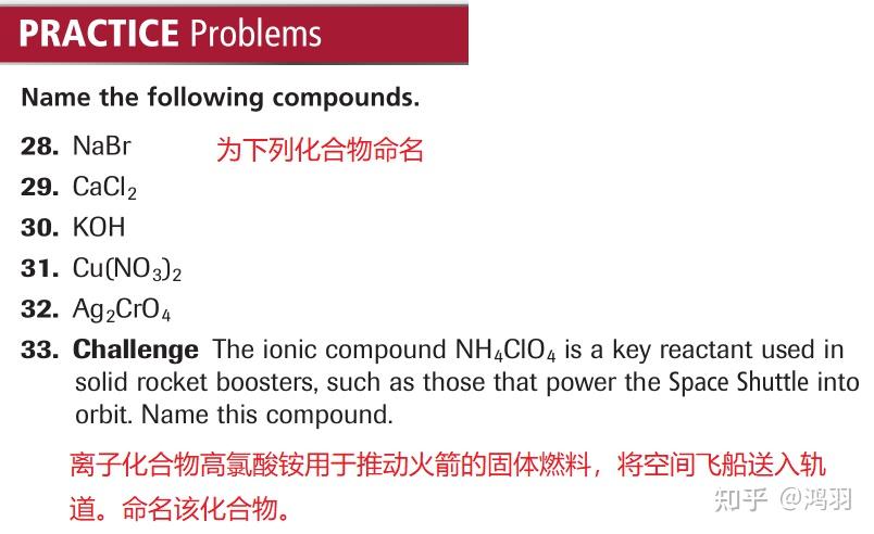 离子化合物的命名和化学式(化学式重复单位、单原子离子、氧化数、多原子离子、含氧阴离子)(十七) - 知乎