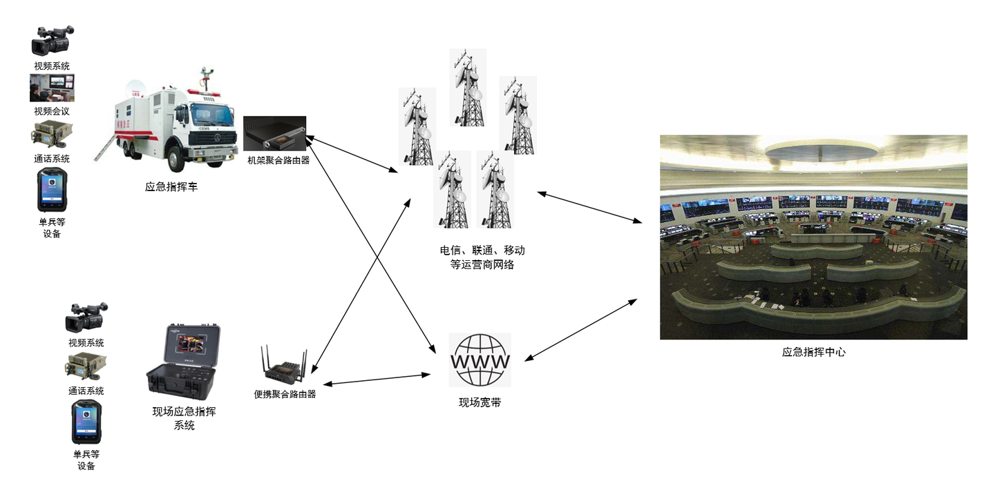 v2-b4362a0c2db5db6c4f541e404125f3c3_1440w.jpg?source=172ae18b