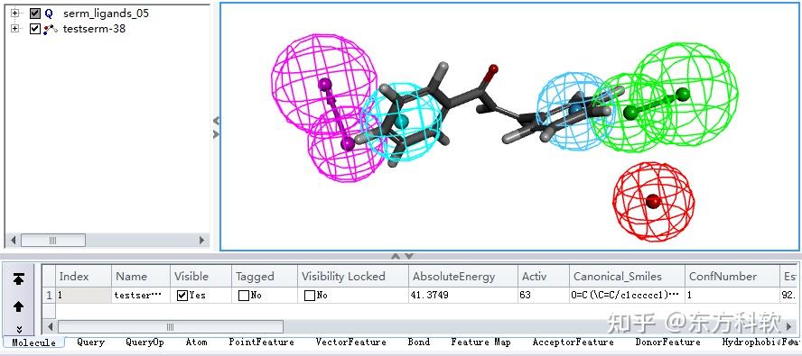 Discovery Studio官方教程（Help-Tutorials） 构建具有活性预测能力的3D QSAR药效团 - 知乎