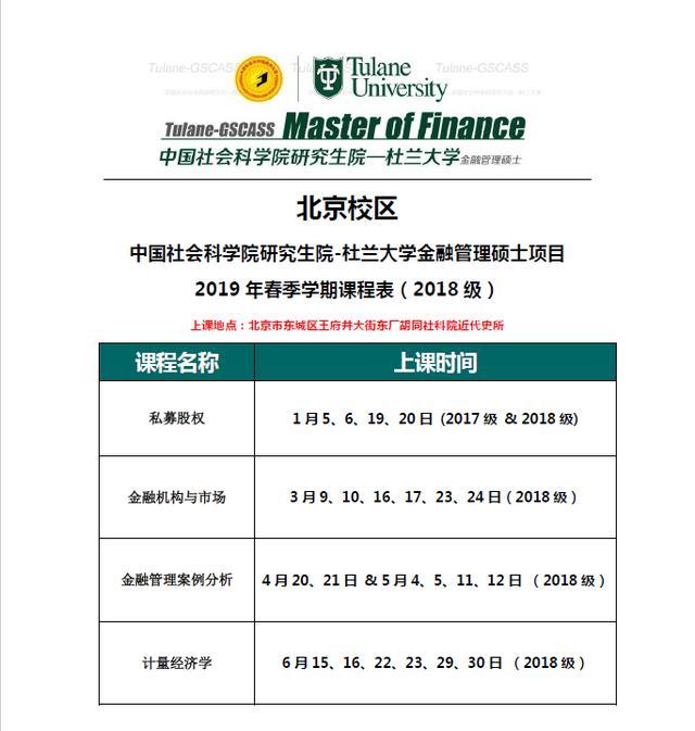 中國社會科學院研究生院杜蘭大學金融管理碩士課程19級春季學期課程表