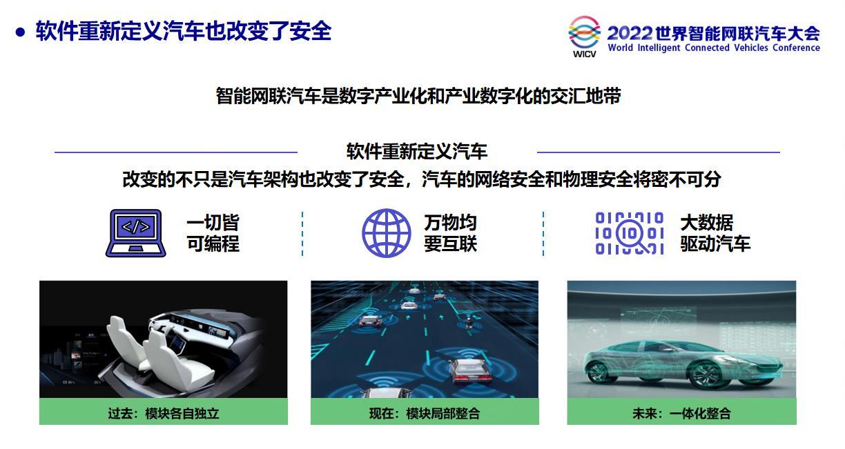 与超八成主流车厂达成合作!360探索智能网联汽车安全发展之路 - 知乎