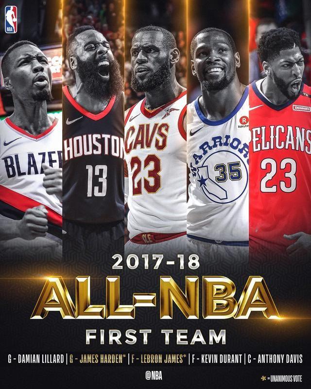 NBA 17-18赛季 季后赛总决赛 骑士怎样才有可
