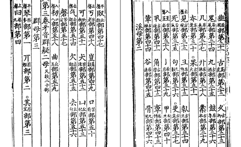 部首 知乎