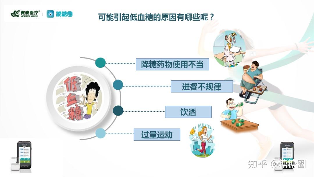 甜蜜讲堂你真的认识低血糖吗