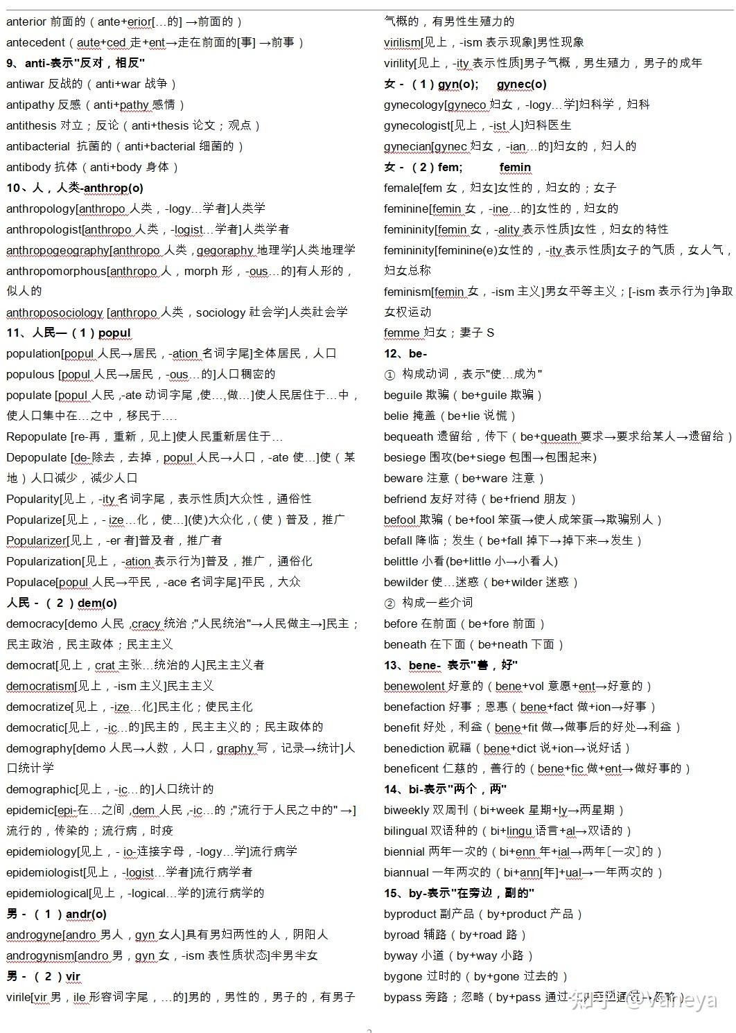 英语学习方法 | 单词词根词缀整理,轻松拿下4️⃣6️⃣ - 知乎