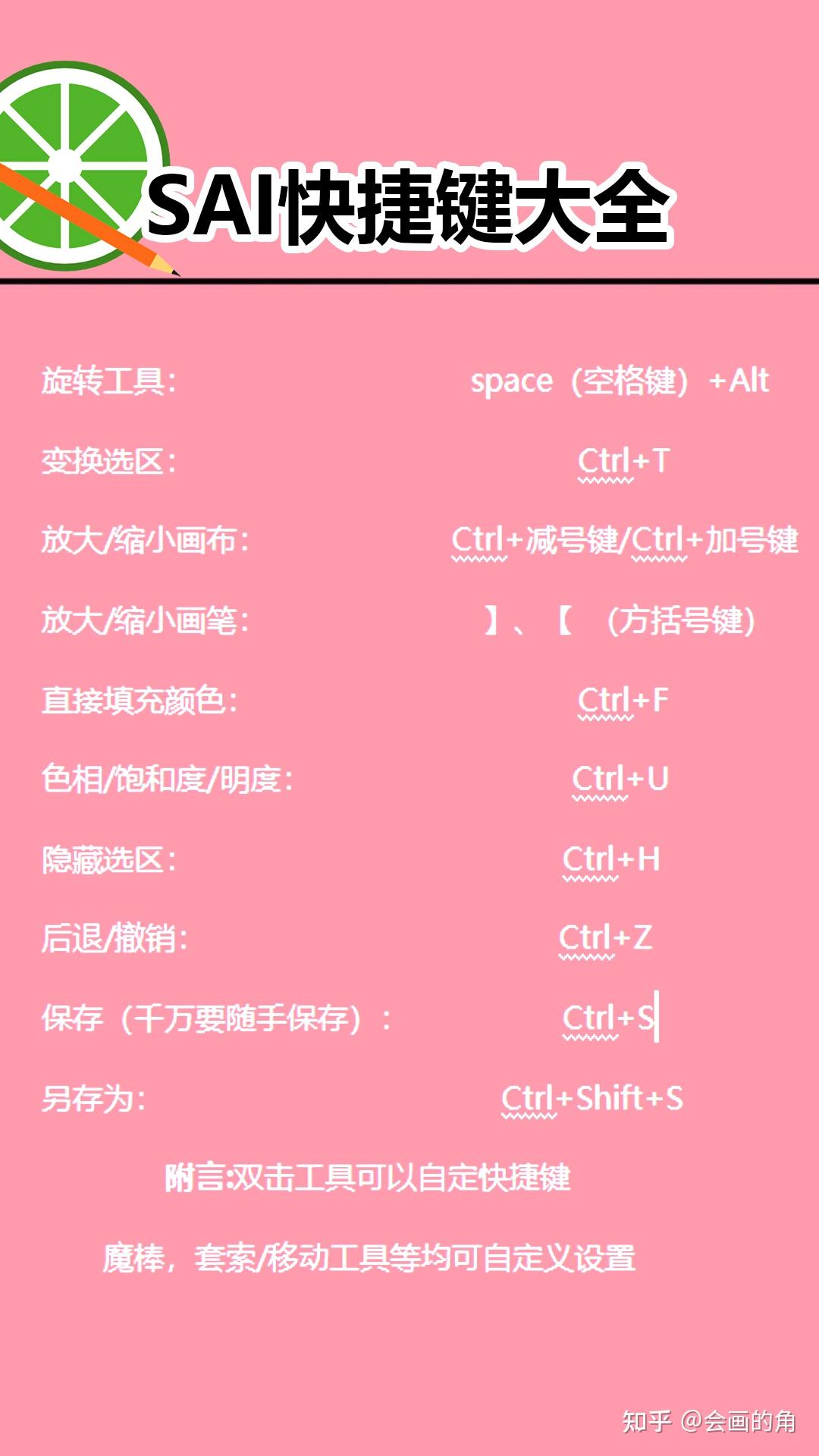 sai最全快捷键合集