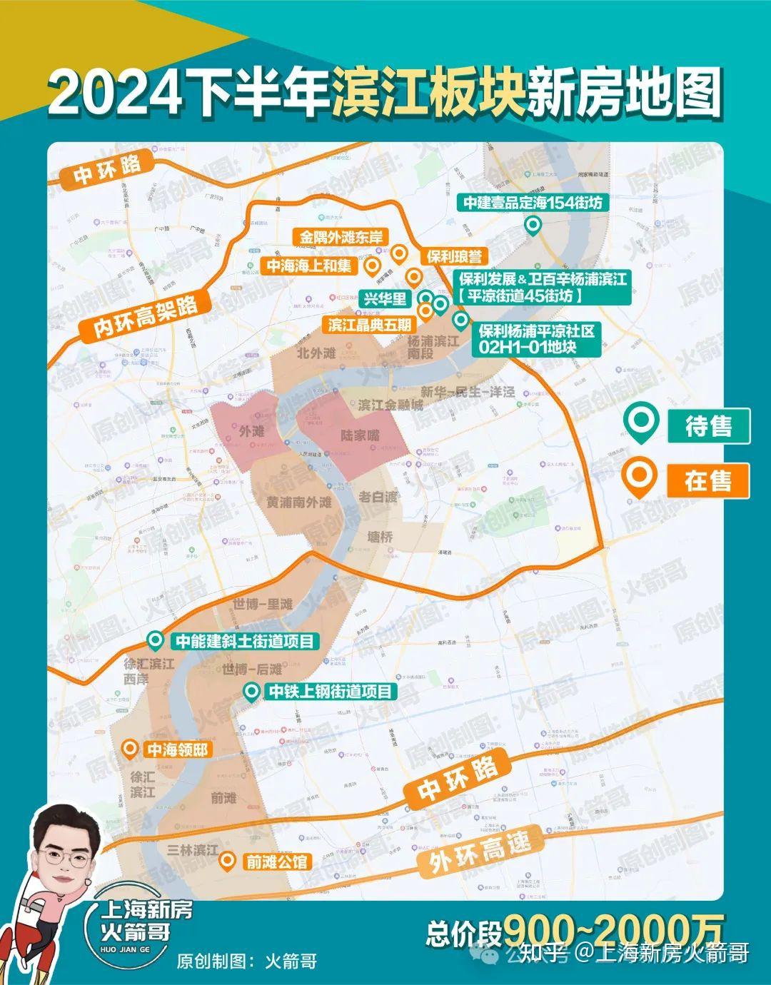 上海2024滨江20大新房盘点:最便宜600万上车、最贵1个亿都不够 - 知乎