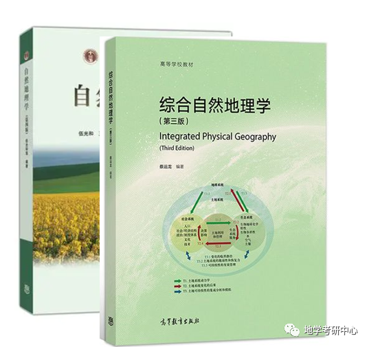 北京師範大學自然地理學高分經驗,出題特點報錄比重點章節真題答案