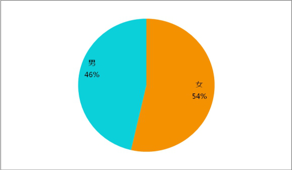 旺季淡季什么意思 v2-b471dee1ab8b00bf12f6e6902c8b4b6d_r.jpg