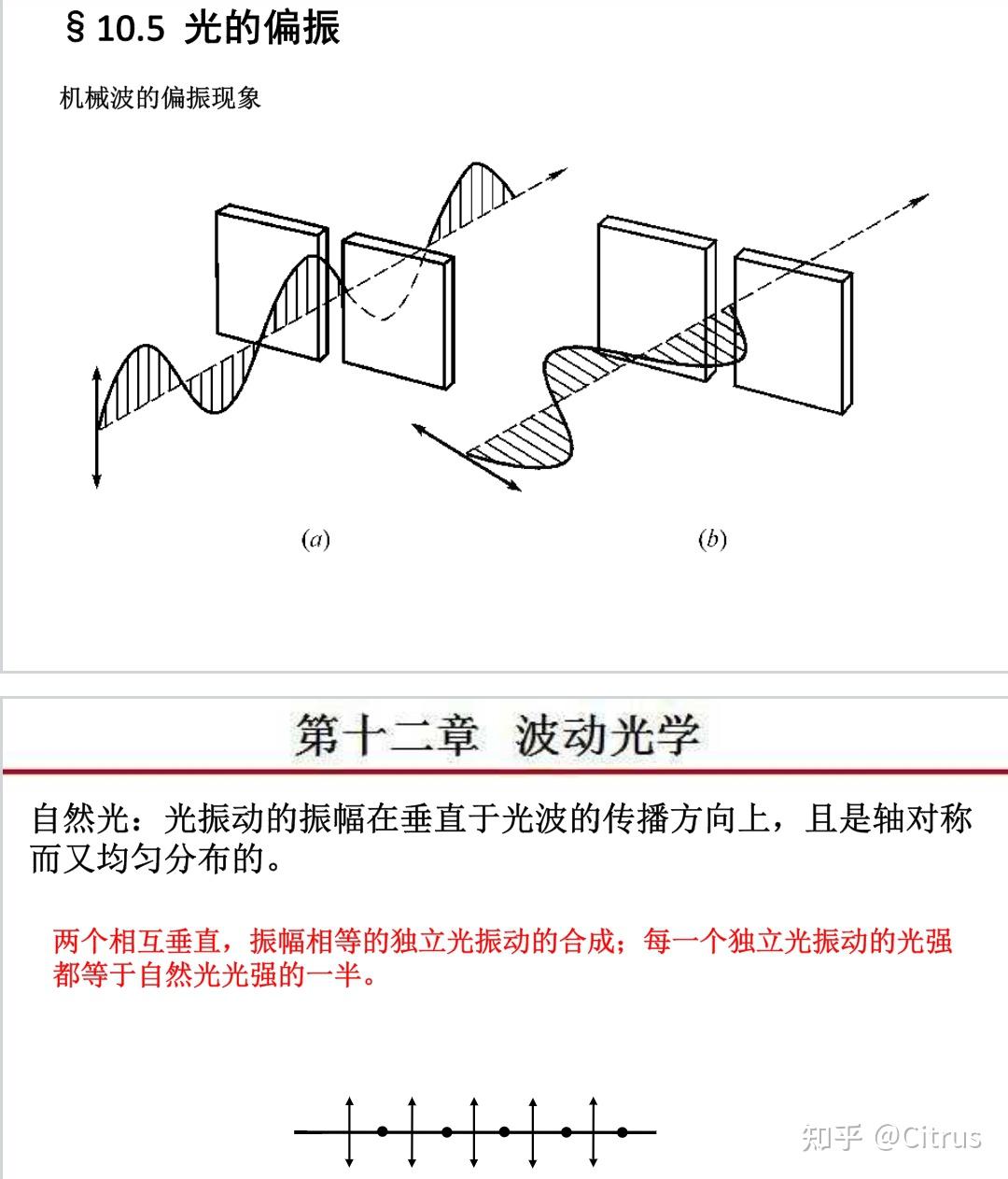 波动光学 - 知乎