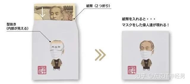 日本疫情下的创意新设计给福泽谕吉戴口罩的红包用脚操作的自动贩卖机