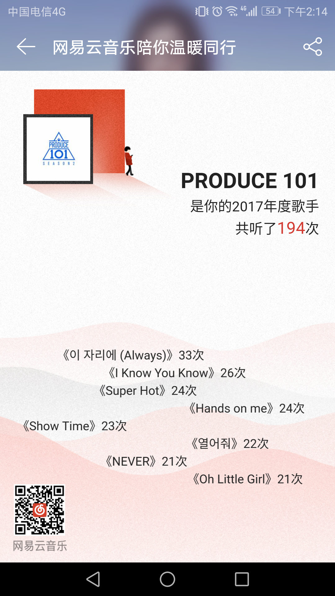 如何看待网易云音乐 2017 年度听歌报告?
