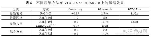 加速度教案模板_加速跑的教案_前滚翻交叉转体180度教案