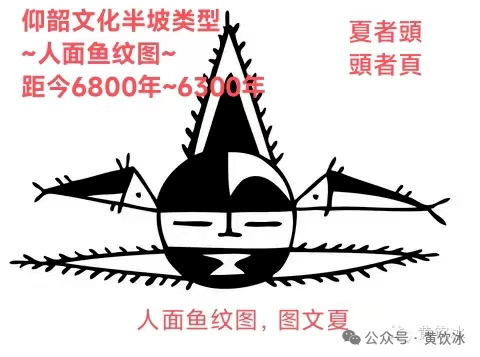 殷人也曾是夏人——夏图徽（人面鱼纹图）与护图徽（虎食人首）的对比分析 - 知乎