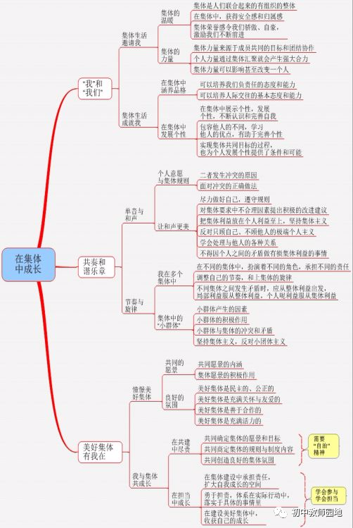 华尔街2:金钱永不眠