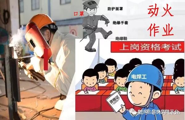 动火作业丨法规标准要求!培训视频!培训漫画!培训教材!史上最全! - 知乎