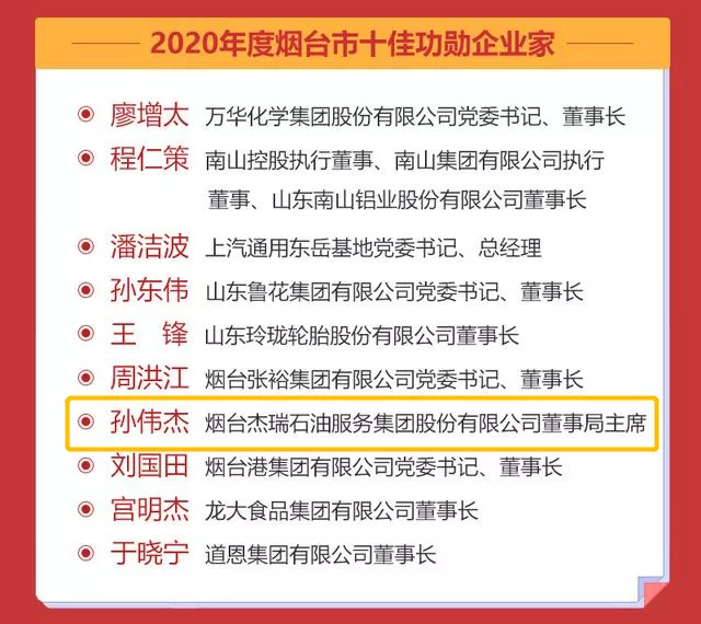 橙色云创始人孙伟杰、总经理赵迎芳分别获得十佳功勋企业家、优秀企业家勋章