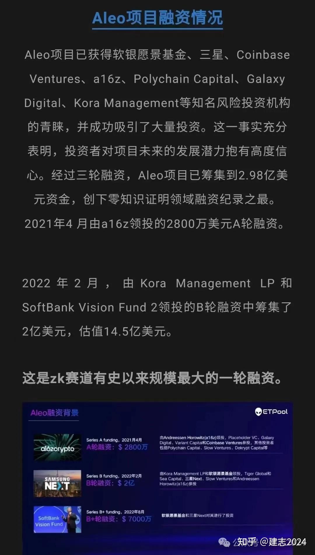 ALEO 上线后的市场风波调研报告- 知乎