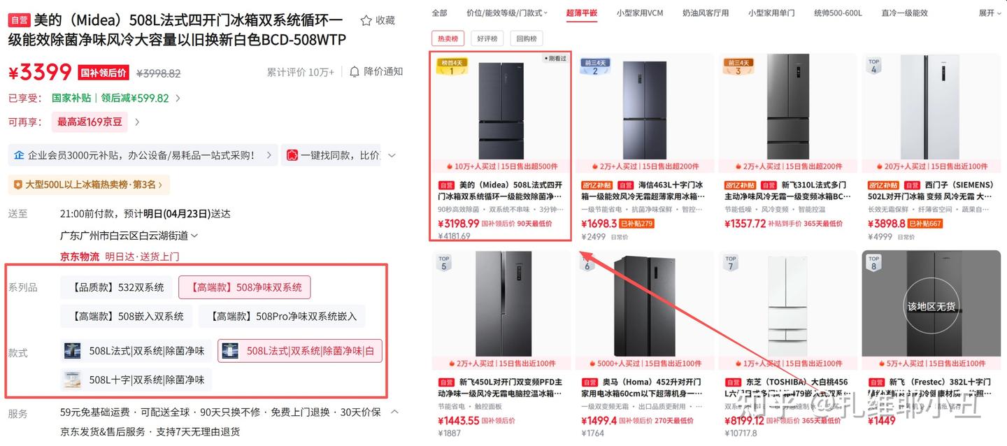 经典爆款再封神，美的508Pro升级上线！它究竟带来了哪些“真刀真枪”的硬核提升？全面剖析美的508Pro冰箱告诉你值不值得买