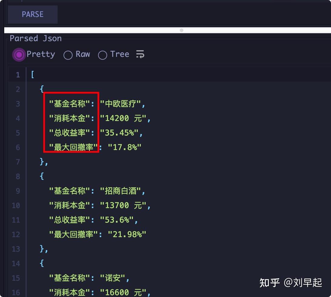 Python Jinja2 Html Rendering 神器Jinja2,用 Python 快速生成分析报告! - 知乎