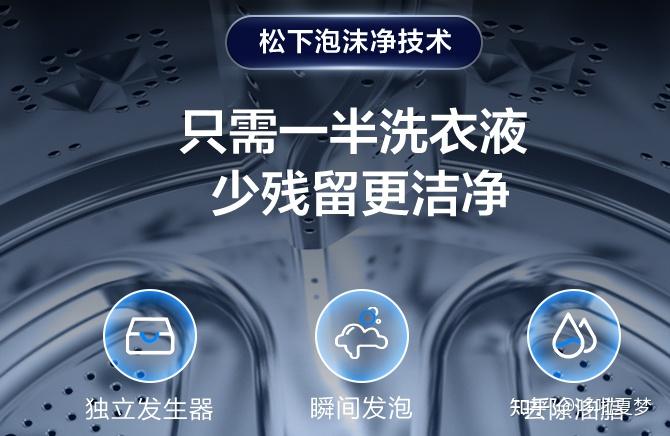 2022年洗衣機最全選購攻略波輪滾筒洗衣機選購攻略烘乾機有必要嗎洗衣