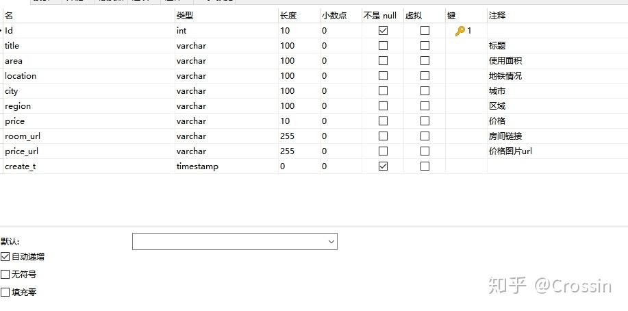 租房租金计算gdp吗_西安GDP达6257亿元 同比增长8.5(2)